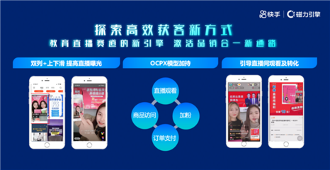 快手磁力引擎推出“獲客立方”模型，助力教育伙伴直播互動(dòng)與運(yùn)營增效